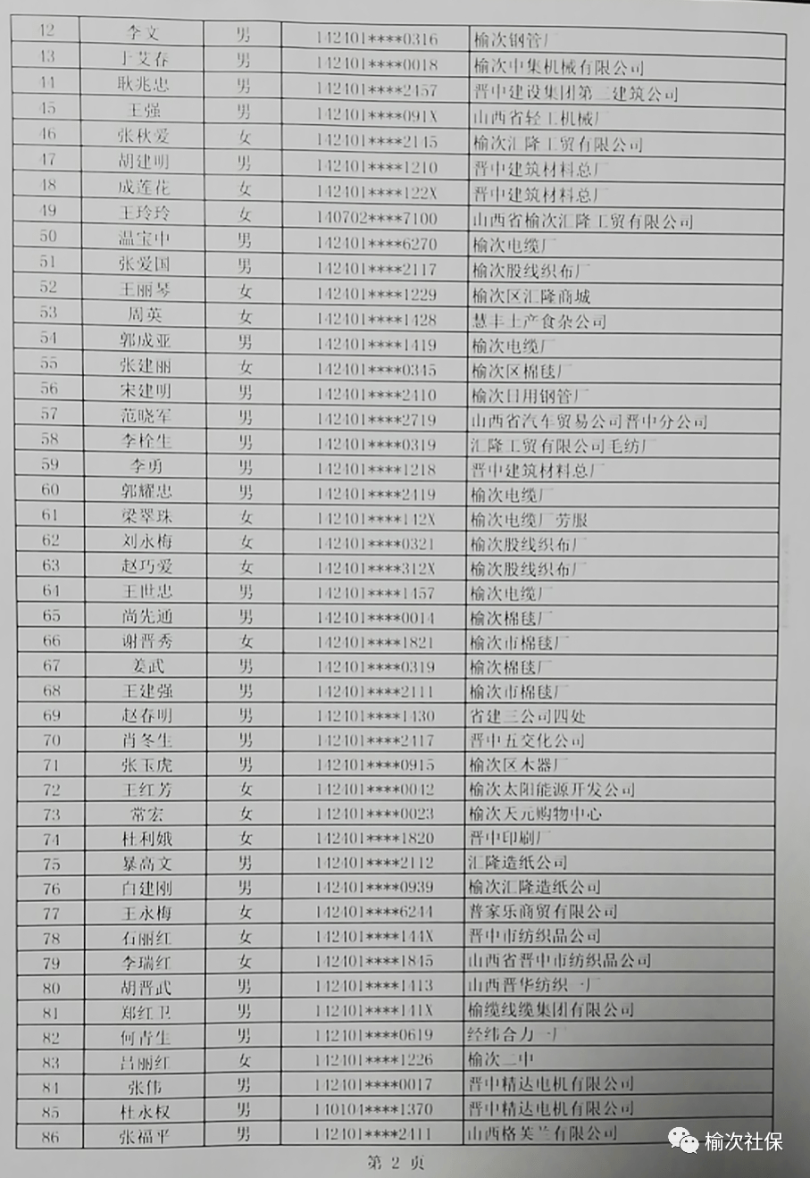 山西晋中人口输入_山西晋中理工学院