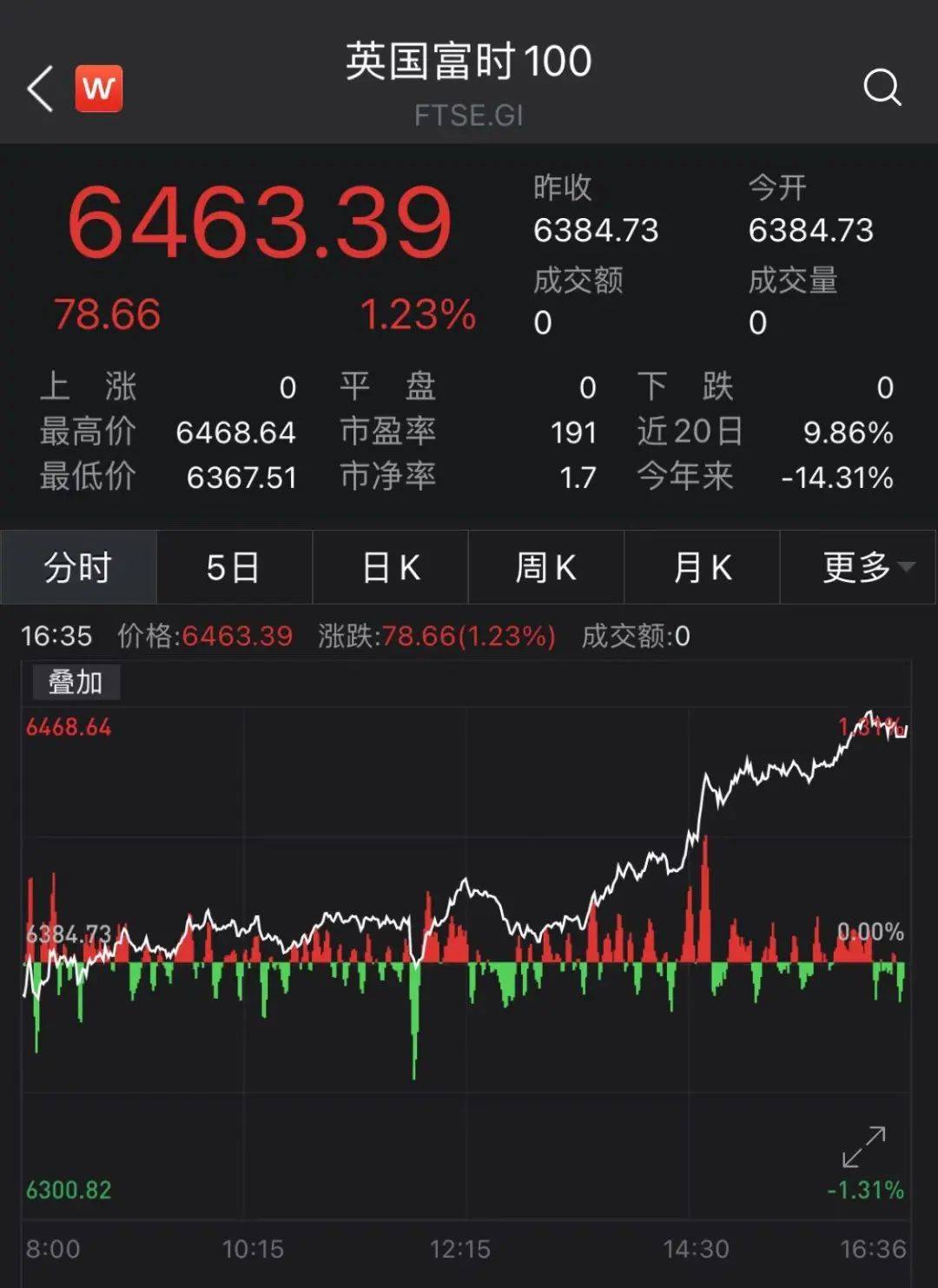 重磅突发！刚刚，美国通过对中企最新打压！中