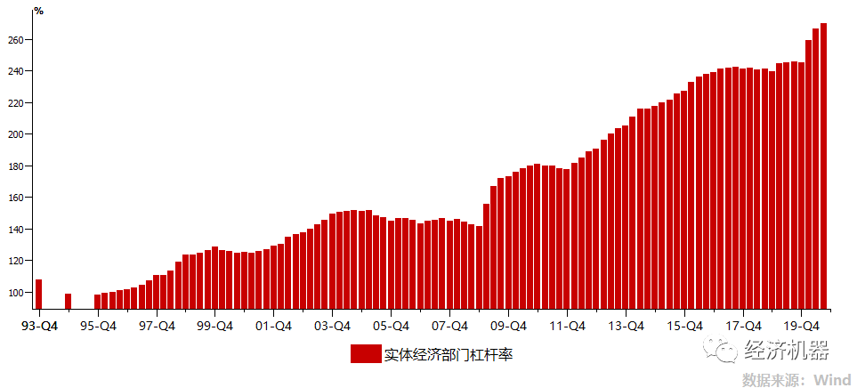 GDp200万亿人民币_9000万亿人民币现金图(2)