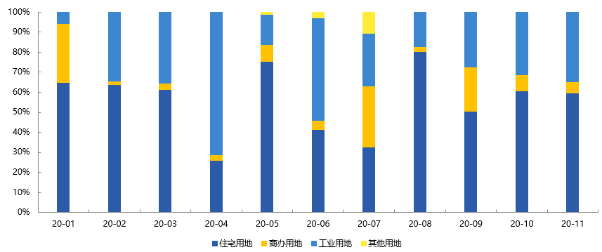 2020年烟台GDP排行榜_2020年烟台行政区划(2)