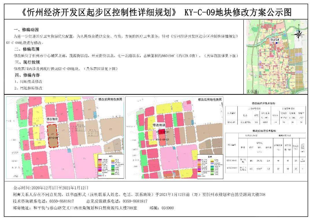 忻州 gdp 2021_2021年忻州古城规划图