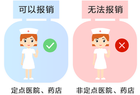 感冒人口比例_感冒图片难受图片