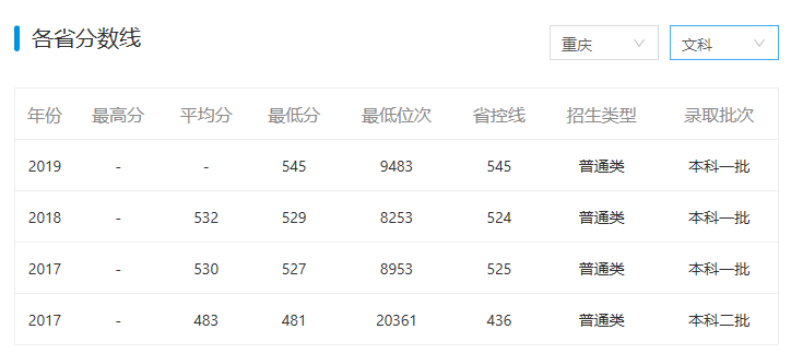 28c0338b48784ef0bbf18db62940bfb7.png