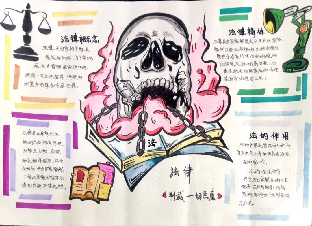 与法同行 "手抄报绘写活动,向团员青年们普及法律知识,远离诈骗陷阱