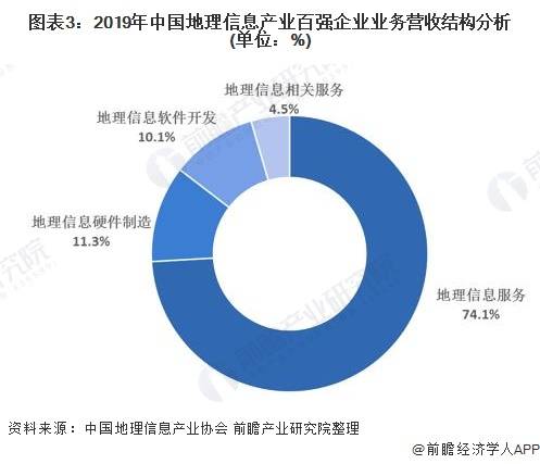 小微企业占gdp_小微企业