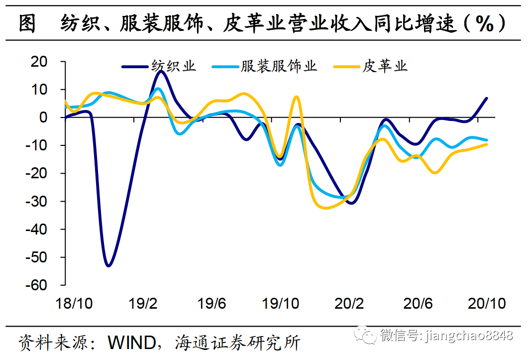 rcep推动gdp_RCEP推进东亚区域经济一体化