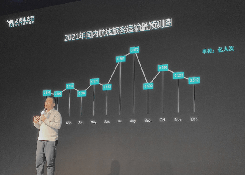 宁夏2021各市gdp排名_宁夏地图全图各省各市(3)