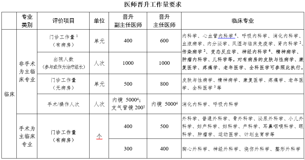 政府对人口生育调整的原因_人口与计划生育手抄报