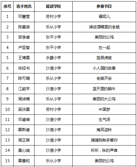 2020乐从镇gdp_中国gdp2020年