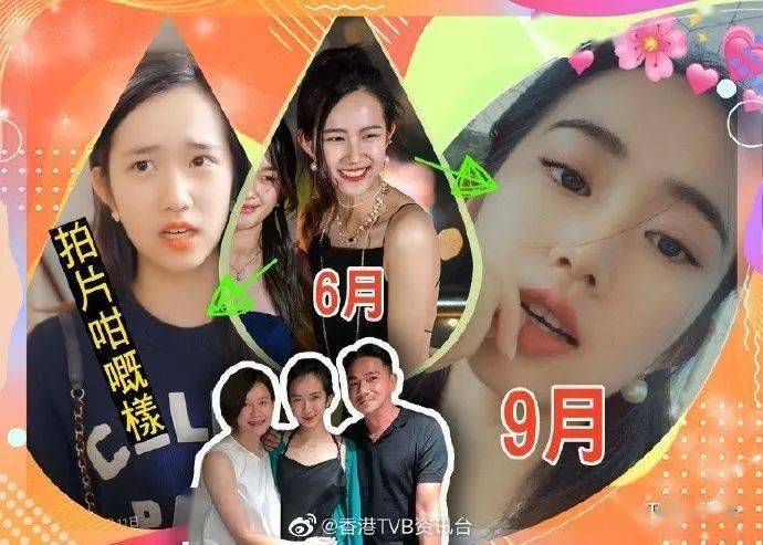 前tvb艺人骆达华同太太卢燕育有女儿骆欣言(natalie),今年6月佢就上载