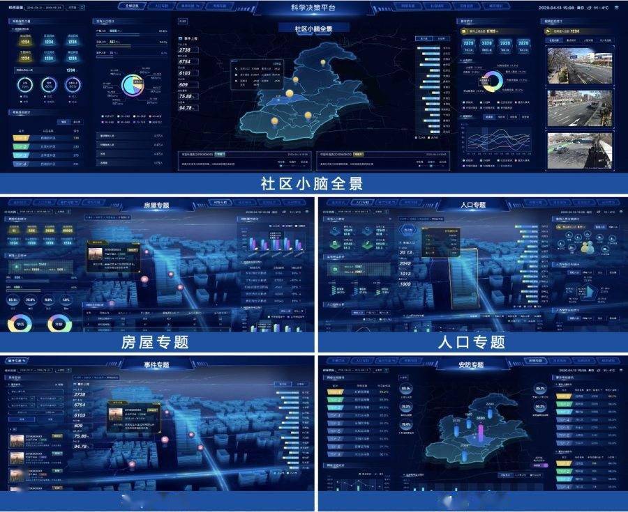 社区人口采集_人口信息采集摸排图片(2)
