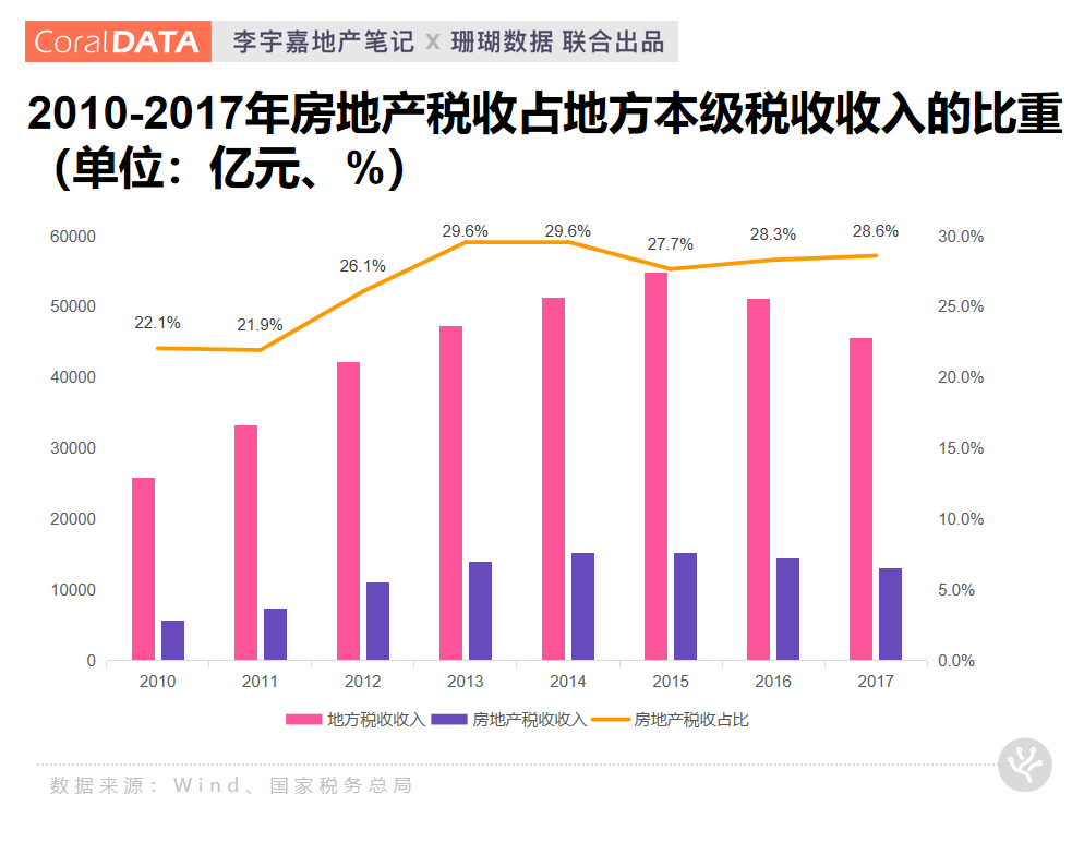 重温成都有多大面积及人口_地球有多大面积(3)