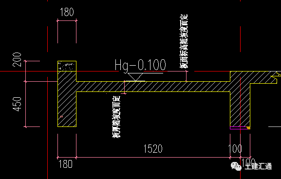 卫生间沉箱为半沉箱,降板结构完成面标高分别hg-50mm和h