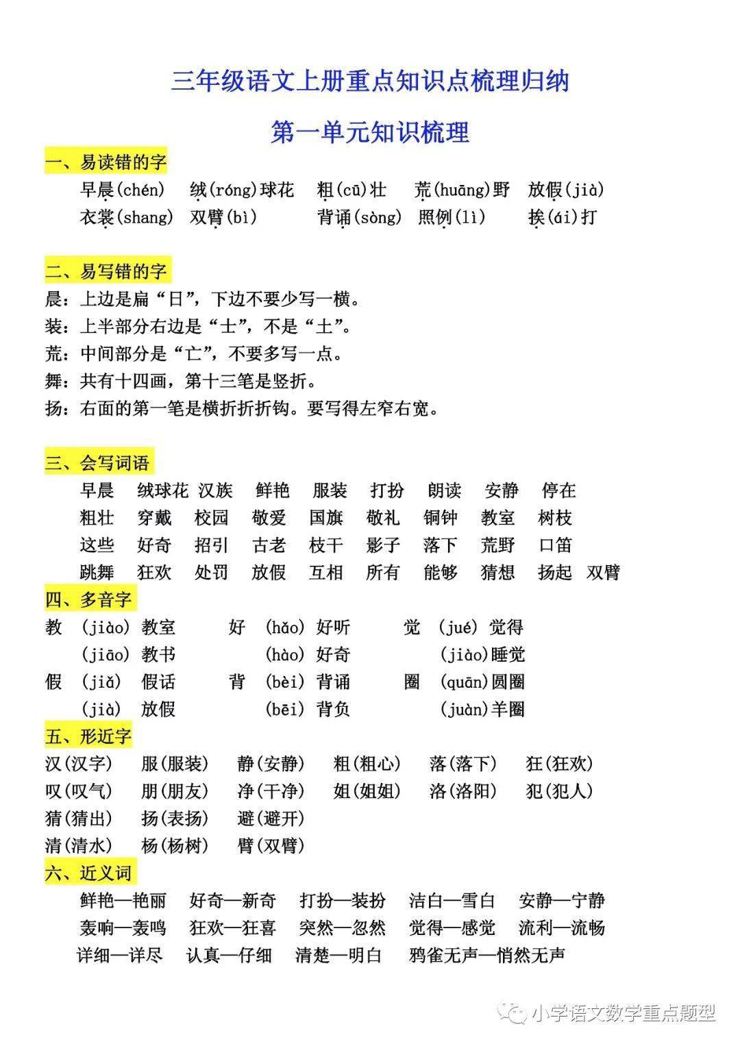 三年级上册语文第18单元知识点梳理归纳201204