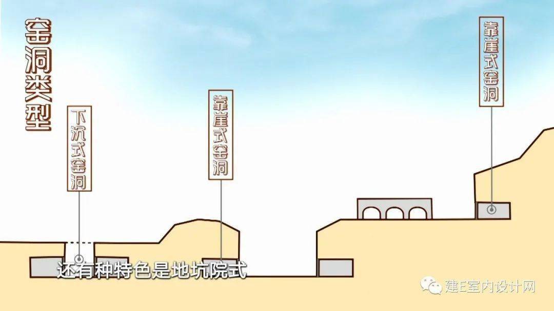 近期7个优秀民宿设计:竹林中、窑洞里、西湖边、松林上... 新微设计 今天-搜狐大视野-搜狐新闻