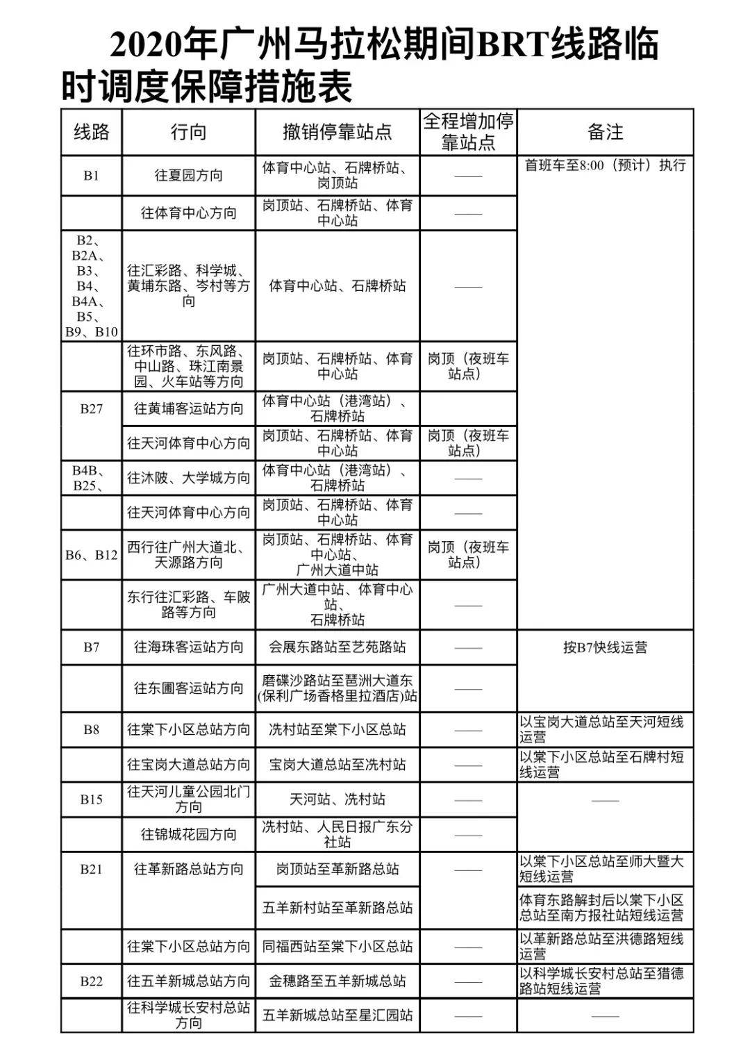 年均gdp增速怎么计算(3)