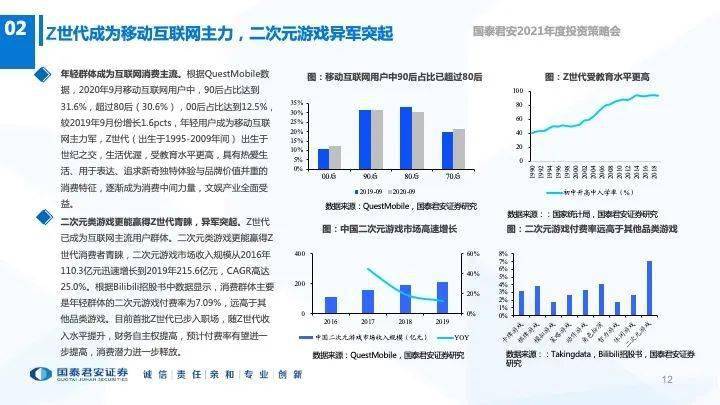 人口流量_回顾 2019年中国在线阅读行业的利好与挑战(2)