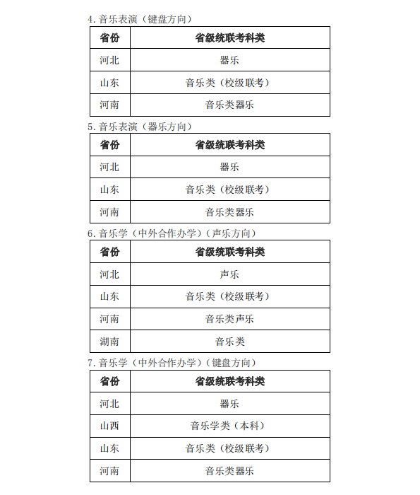 天津师大2020年录取_天津师范大学2021年招生公告