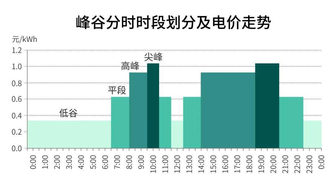 济阳人口2020总人数_2020欧洲杯(3)