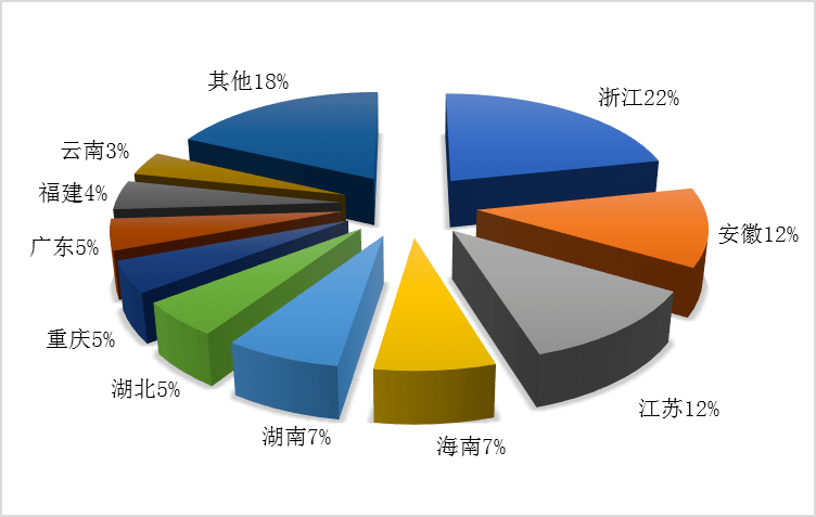 5fbda4d9c8fe4600be723249a64e8a3d.png