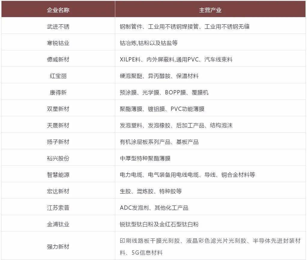 排名磁力_磁力片