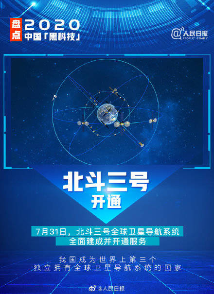 硬核!盘点2020中国黑科技新成就