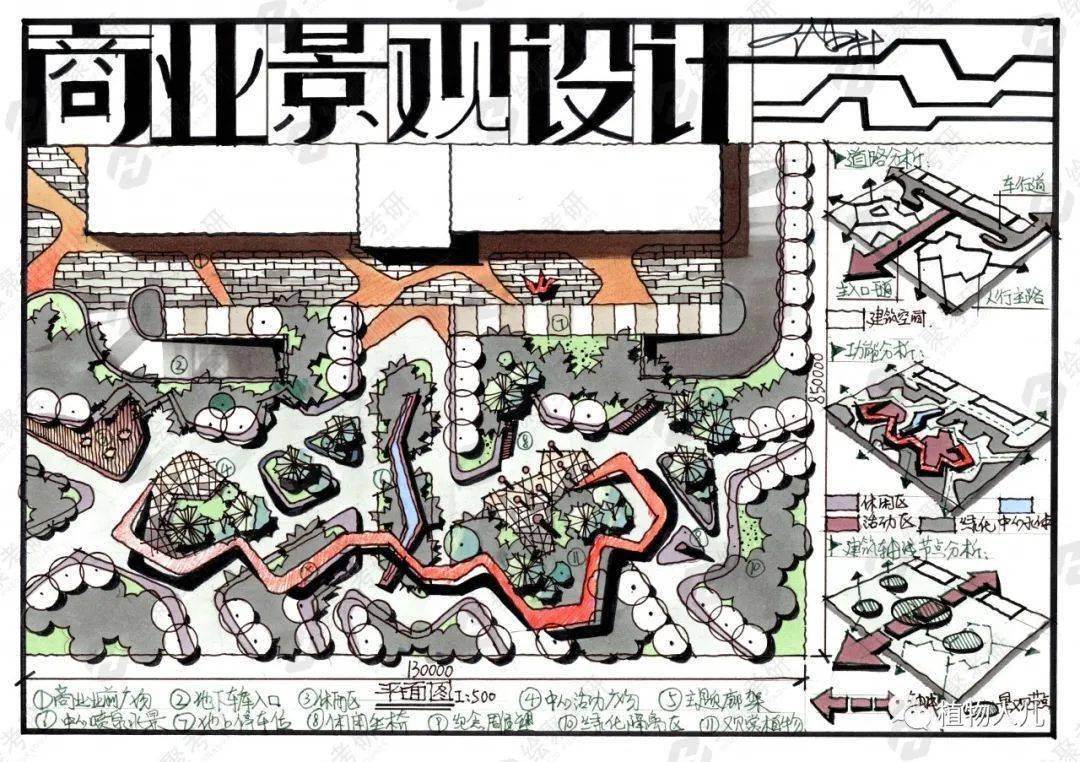 1,仔细观察原来平面图设计原则; 保留原始平面图的路网规划设计,商业