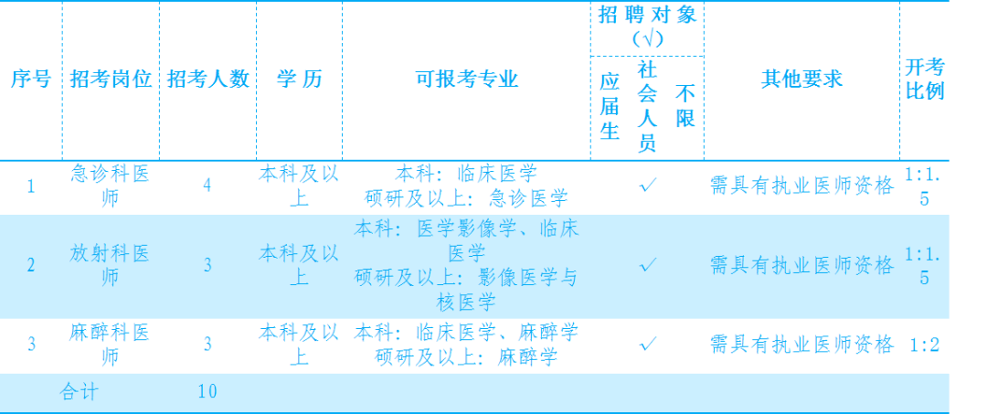 湖州20年人口_湖州未来人口趋势