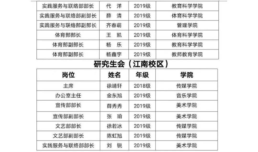 人口组织方式_人口普查图片