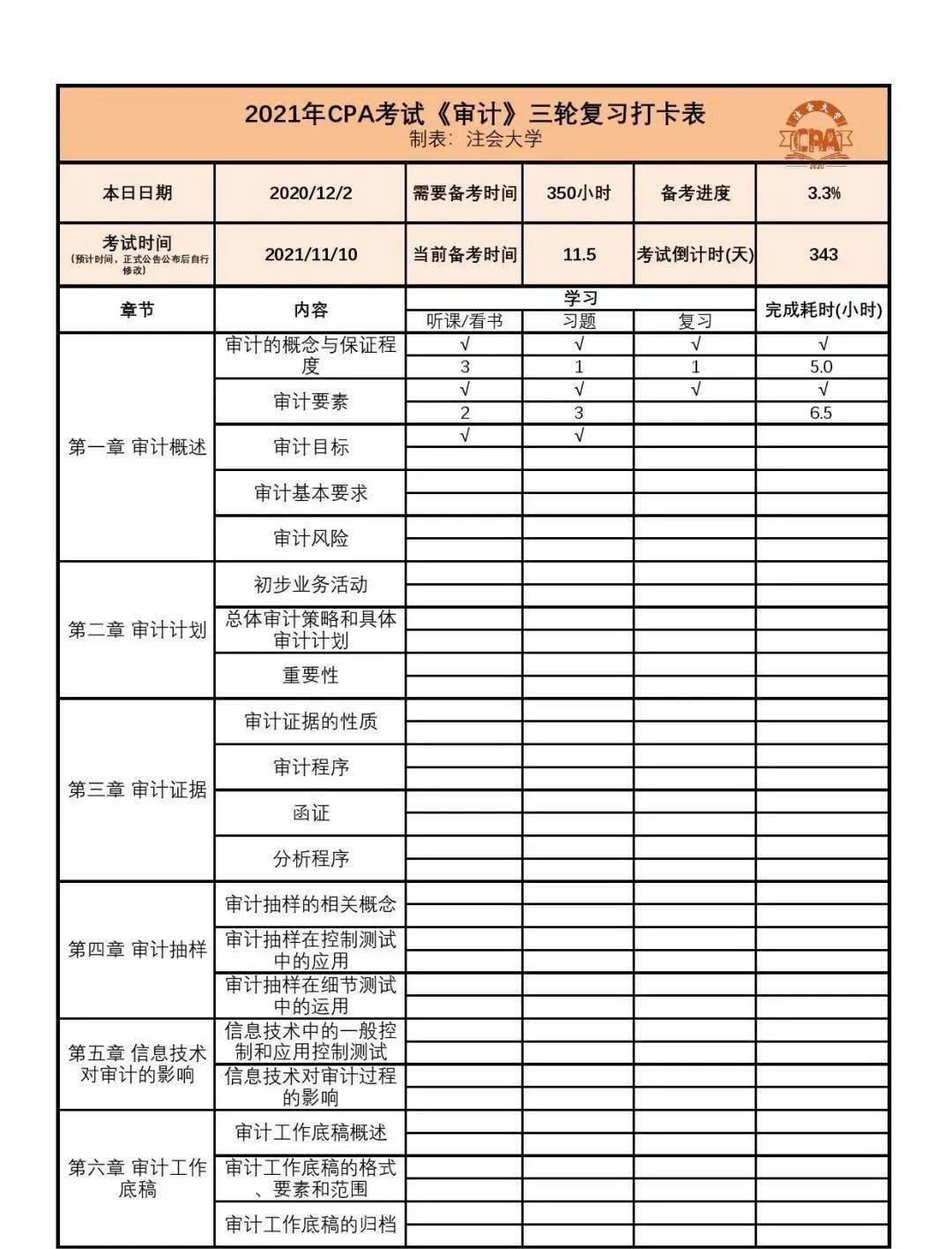 备考cpa,凌晨12:30睡早上6:00起床,6个月过6科的学习打卡表,真的太好