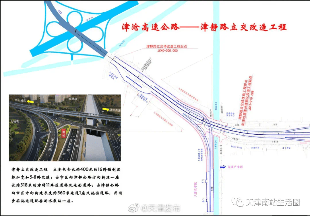 津静公路立交桥建成后,由市区向津静公路将通过匝道桥进入地面道路,由