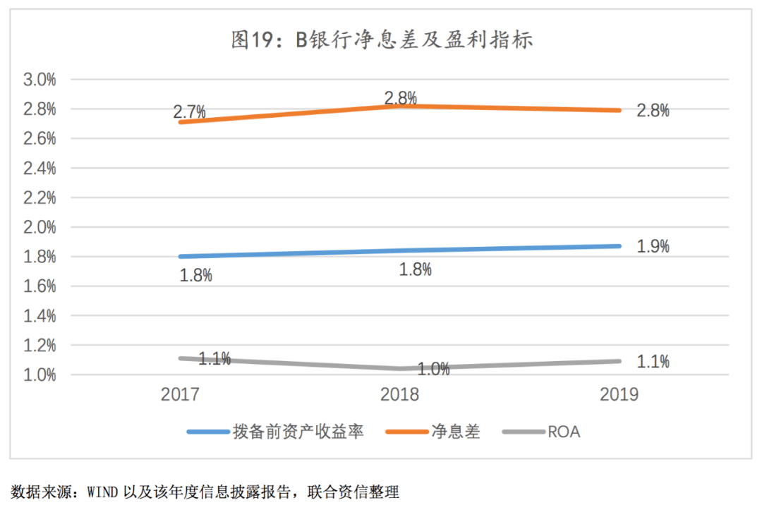 为他人服务所得的收入能计入GDP吗_财税服务费计入什么费用 点击查看(2)