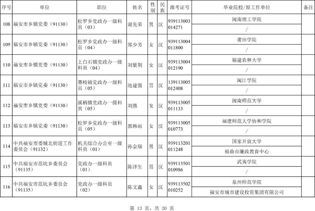 宁德市2020年常住人口_宁德市地图