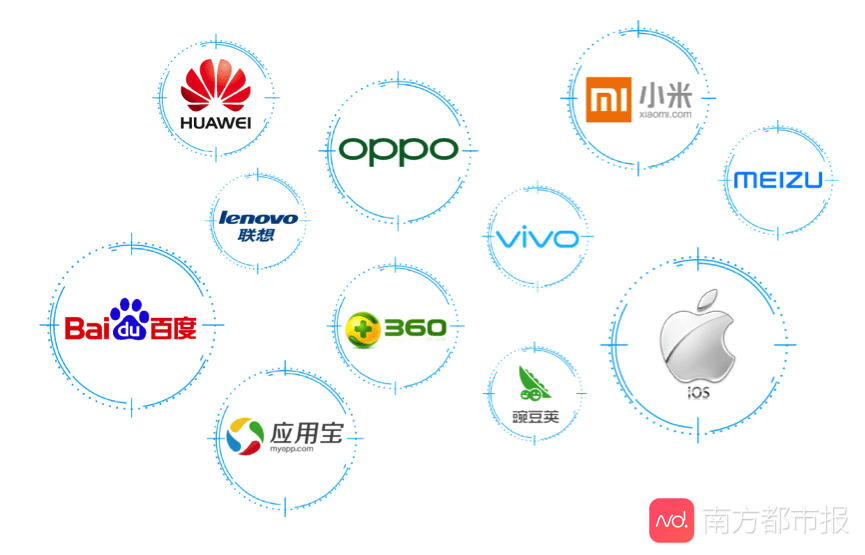 2020年招聘app排名_“2020中国国际信息通信展”在京举办,随锐瞩目荣登“(2)