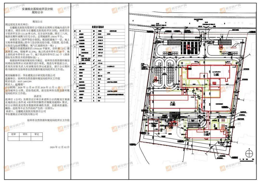 宿州市区人口变动_宿州东站图片(3)