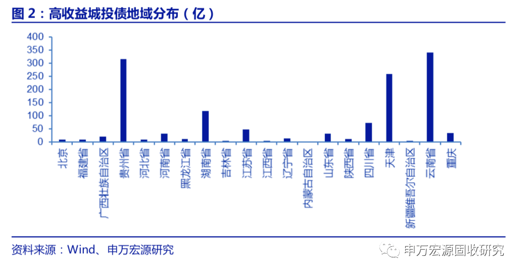 cl2018年最新人口_王源图片最新2021