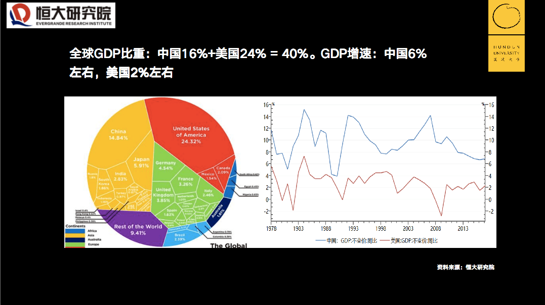 现在中国有多少亿人口_世界上人口过亿的国家已经有13个,马上就要有15个了(3)