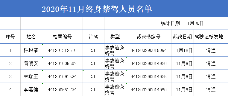 2020人口计生法_计生法修订完成 月底或交人大审议图(3)