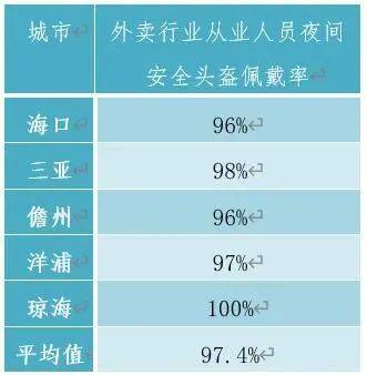 图解海南儋州人口_海南大学儋州校区(3)