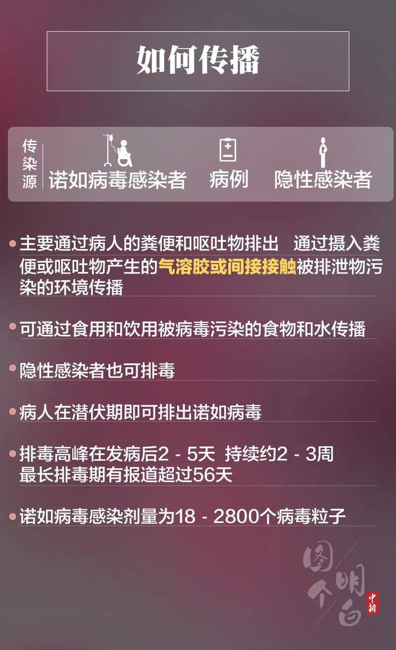 广东感染人口_吃鱼生当心吃入肝吸虫广东感染人口估计500万(2)