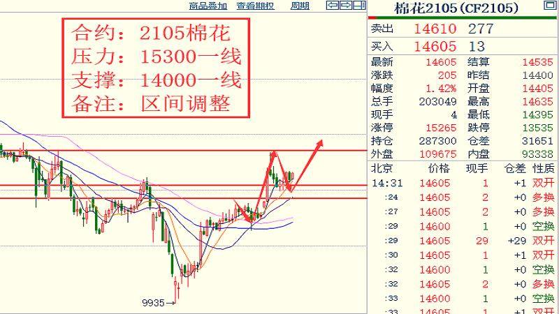 现在全世界人口处于什么期_从你的全世界路过图片(2)