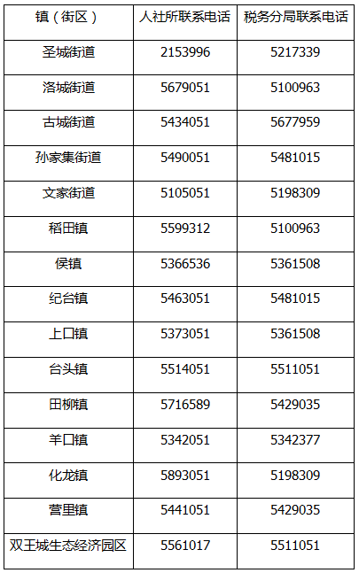 d1ae7d1ab5aa47e5b6e90b3a7643421f.png
