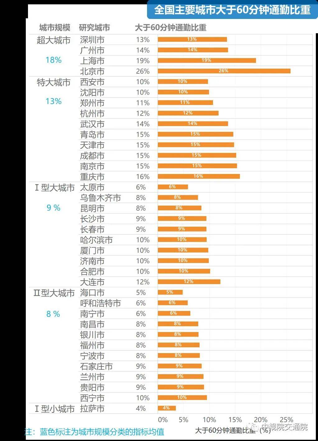 花姓人口多少_人口老龄化图片(3)