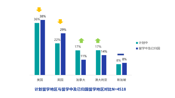 2021美国GDP人民日报_揭开地方GDP下修的迷雾(3)