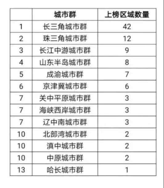 2020年海口人口多少_海口地铁2020年规划图