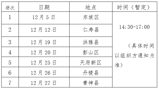 2021年眉山市人口_眉山市地图(2)