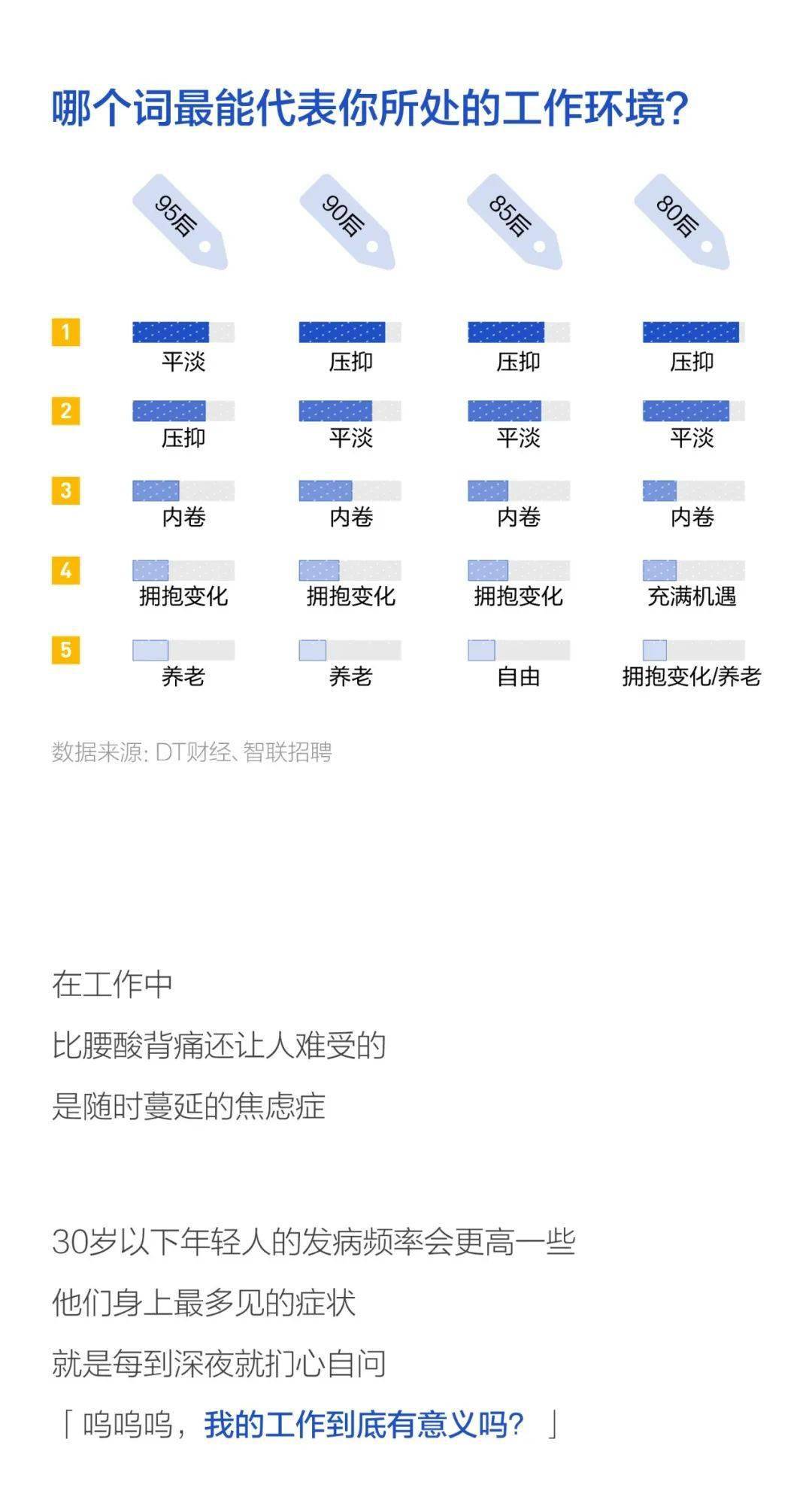 2020流动人口工作总结_2020工作总结图片(3)