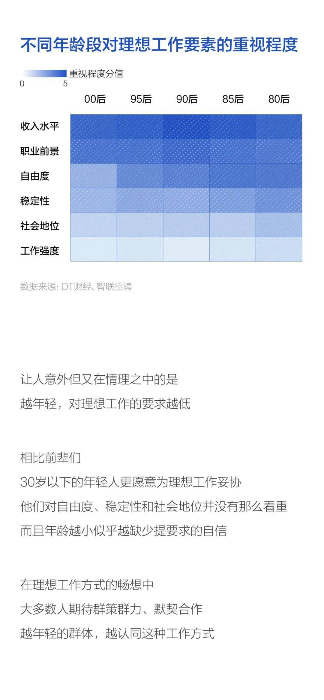 2020流动人口工作总结_2020工作总结图片(2)