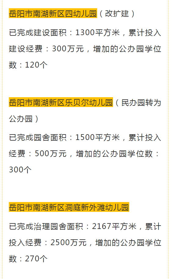 岳阳这个地方新增7所公办幼儿园,可安排2150个娃!