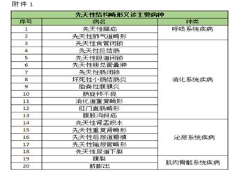 博白人口2020_2020年,博白人你的关键词是(2)